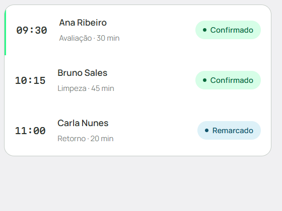 Painel com o dia de atendimentos