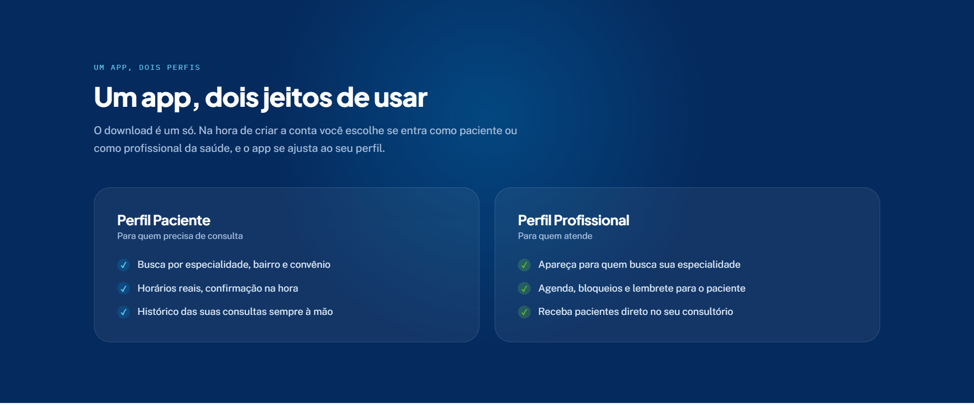 Perfis paciente e profissional